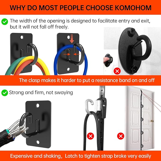 (3PCS) Wall Mount Workout Anchors,Resistance Band Wall Anchor,Space Saving Wall Mount Workout