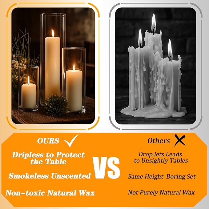 36 Pcs Ivory Pillar Candles Bulk Setï¼? Different Lengths 2 x 3/4/6 Inch (12 Each)，Hurricane