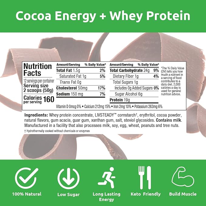 UCAN Energy + Whey Protein Powder - 19g Per Serving with Amino Acids EAAs & BCCAs - Keto Protein