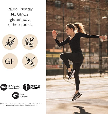 ProMix Nutrition Collagen Peptides, Chocolate - Hydrolyzed Collagen Protein Promotes Healthy Skin