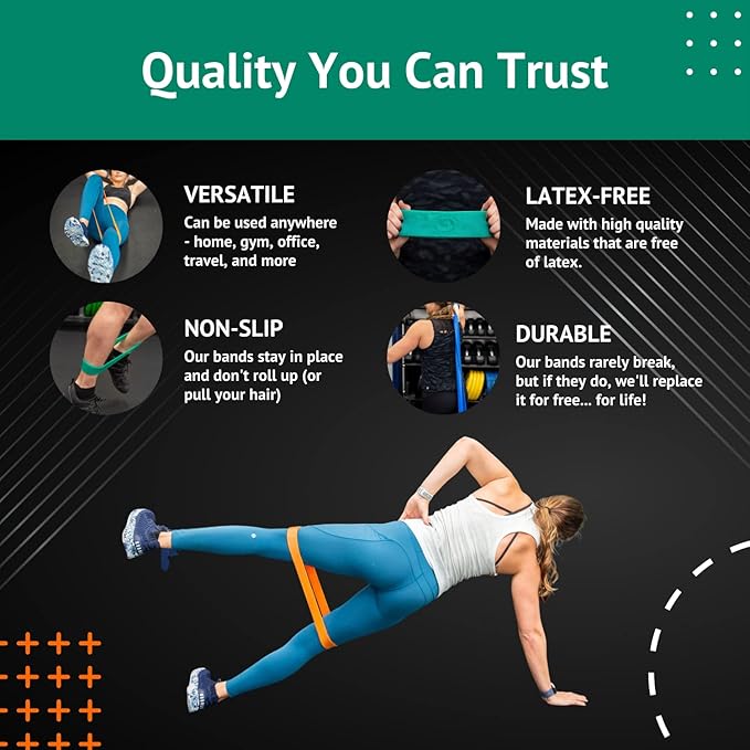 Pure Band - Latex-Free Professional Resistance Bands for Working Out, Stretching, Rehab, & Physical