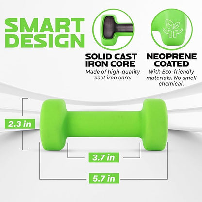 Yes4All Neoprene Coated Dumbbell Hand Weight Sets of 2 - Multiple Weight Options with 15 Colors