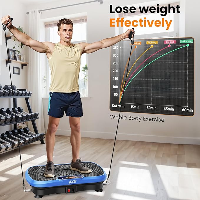 AXV Vibration Plate Fitness Platform Exercise Machine Vibrating Shaking Full Body Shaker Workout