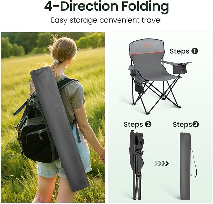 HIGH POINT SPORTS 2 Pack Portable Camping Chair for Adults, Folding Outdoor Camp Chair Lightweight