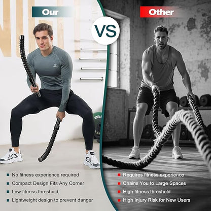 Ropeless Battle Ropes for Home Gym, Weighted Workout Cords for HIIT, Strength, and Low-Impact