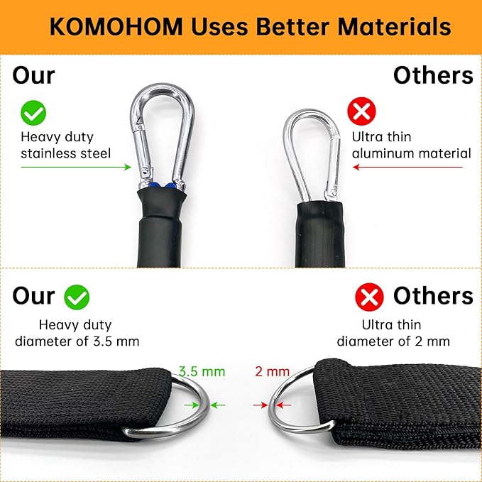 (3PCS) Wall Mount Workout Anchors,Resistance Band Wall Anchor,Space Saving Wall Mount Workout