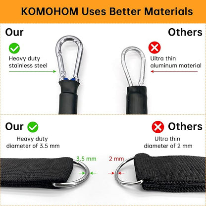 (3PCS) Wall Mount Workout Anchors,Resistance Band Wall Anchor,Space Saving Wall Mount Workout