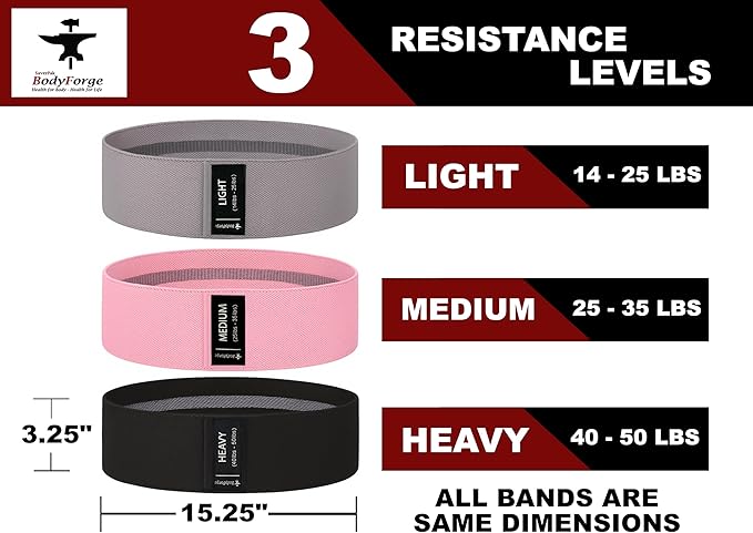 BodyForge Resistance Bands, Exercise Bands, Resistance Bands for Working Out, Work Out Bands with