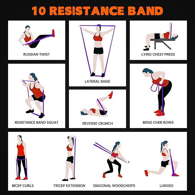 Resistance Bands for Working Out, Long Exercise Bands, Workout Bands, Pull Up Training Bands for