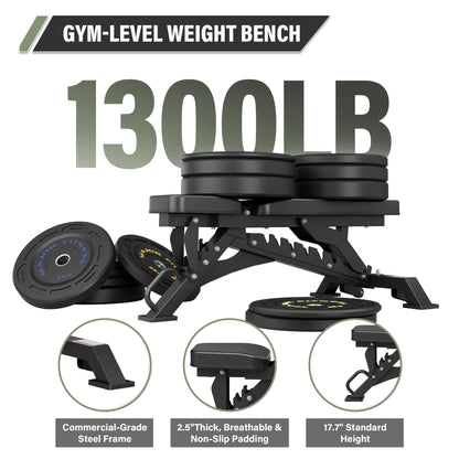 Major Fitness Weight Bench - 1300LBS Weight Capacity and 36 Adjustable Positions Strength Training