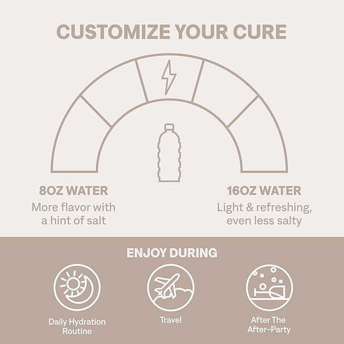 Cure Hydration | Plant-Based Electrolyte Drink Mix | No Added Sugar | Dehydration Relief Powder