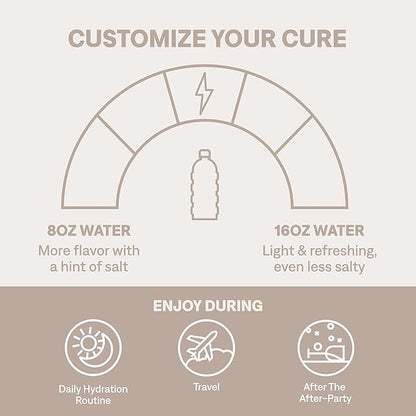 Cure Hydration | Plant-Based Electrolyte Drink Mix | No Added Sugar | FSA-HSA | Dehydration Relief