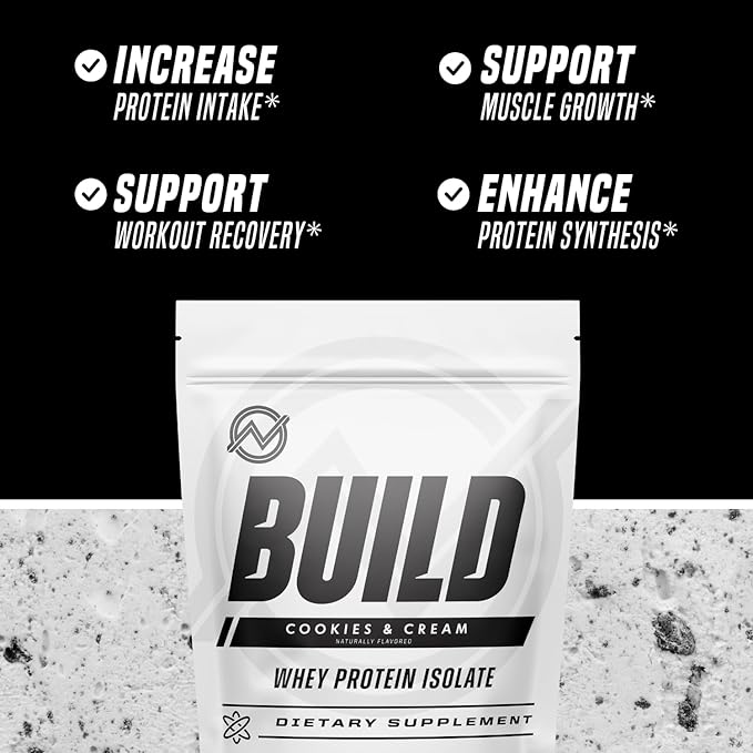 Outwork Nutrition Whey Isolate Protein Powder - Accelerates Muscle Building & Recovery - Low