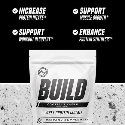 Outwork Nutrition Whey Isolate Protein Powder - Accelerates Muscle Building & Recovery - Low