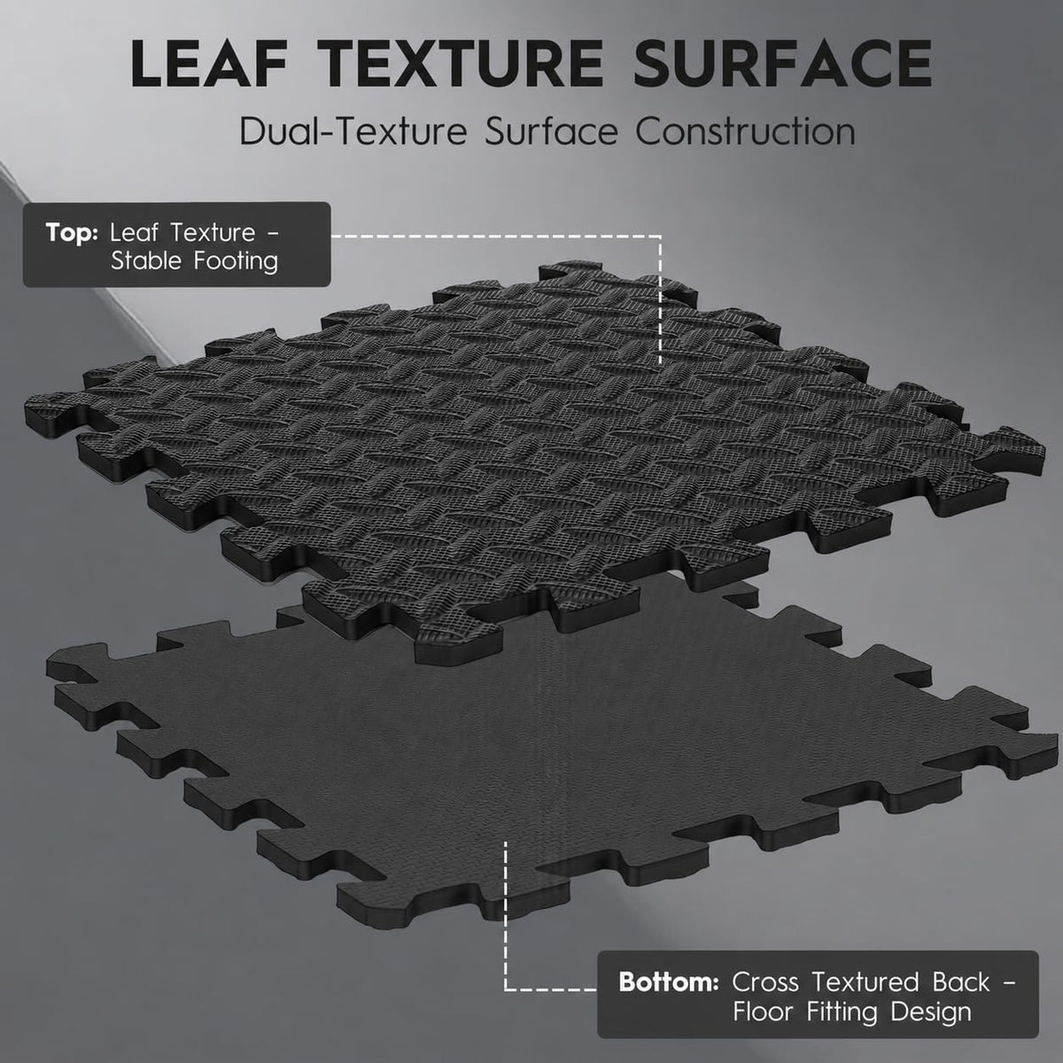 Haulcove 18 Pcs EVA Foam Floor Tiles, Puzzle Exercise Mat Set for Gym