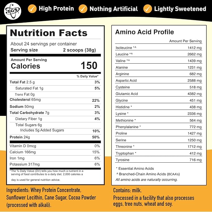 Chocolate Whey Protein Powder 2lb - No Artificial Sweeteners, All Natural Ingredients, No Stevia