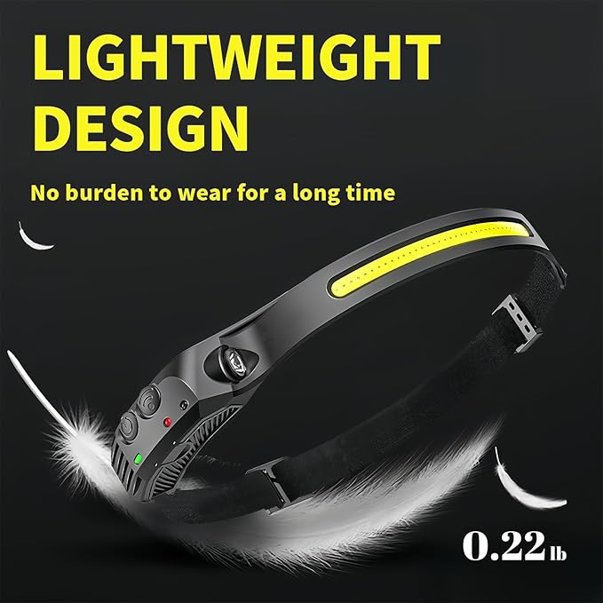 Headlamp 4 PCS, 230° Wide Beam Head Lamp, Motion Sensor LED Headlamp Rechargeable, 5 Mode Headlight