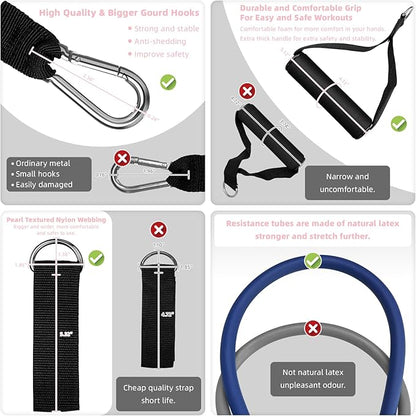 Aihoye Resistance Bands for Working Out, Exercise Bands with Handles, Stretch Bands for Exercise