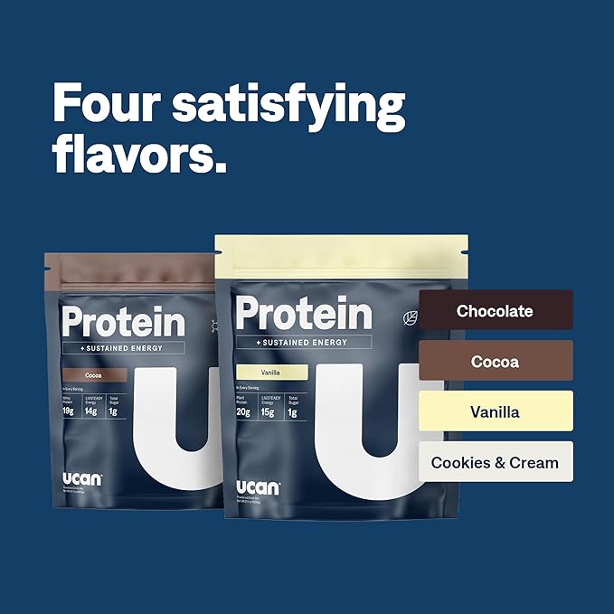 UCAN Energy + Whey Protein Powder - 19g Per Serving with Amino Acids EAAs & BCCAs - Keto, No Added