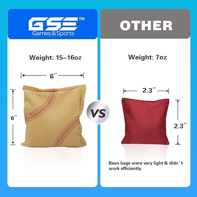 GSE Games & Sports Expert Set of 8 Premium Weather Resistant Cornhole Bags. Regulation Size and