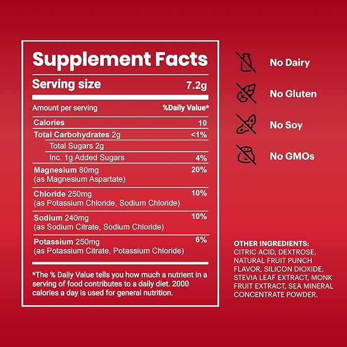 TB12 Electrolytes Powder Packets Fruit Punch ??Mineral-Rich Electrolyte Powder for Fast Hydration