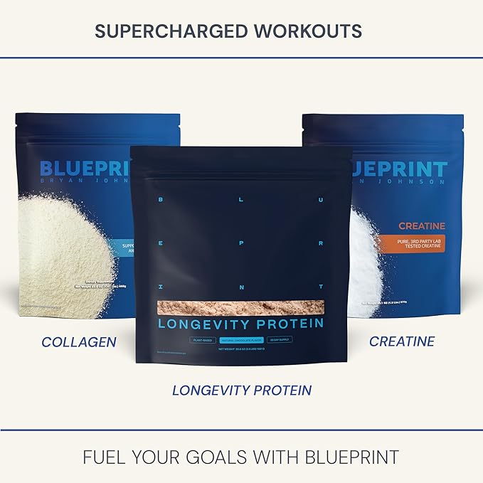 Blueprint Bryan Johnson Chocolate Protein Powder ??Vegan Plant-Based Supplement with Cocoa Powder