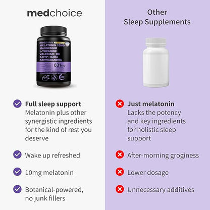 12-in-1 Melatonin Sleep Capsules - 10mg Melatonin Extra Strength with Magnesium and Balanced Blend