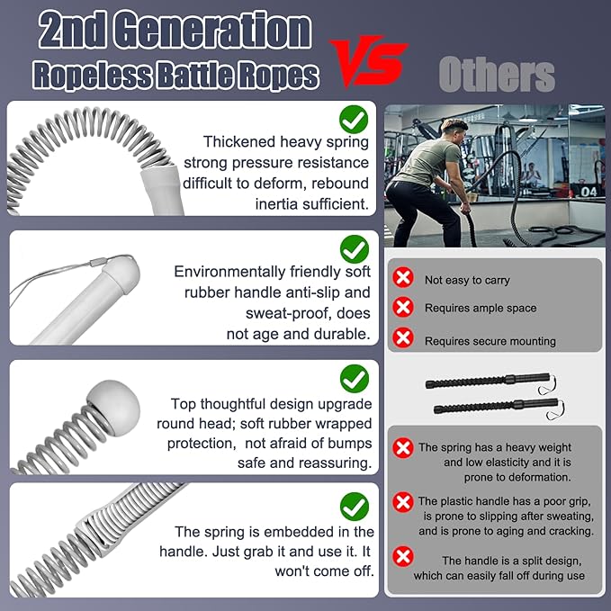 New Upgrade 2nd Generation Weighted Ropeless Battle Ropes for Home Gym,Quiet Cordless Training Rope
