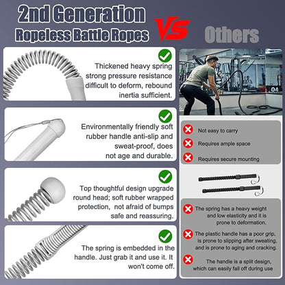 New Upgrade 2nd Generation Weighted Ropeless Battle Ropes for Home Gym,Quiet Cordless Training Rope