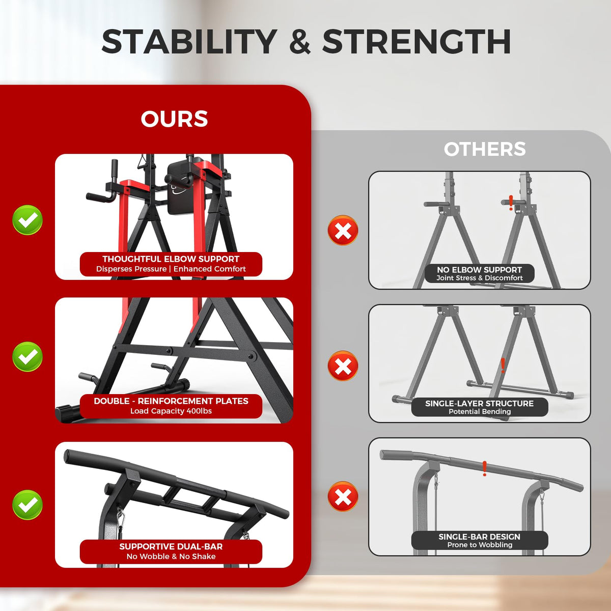 Power Tower Pull Up Bar Free Standing,Home Gym Strength Training Equipment