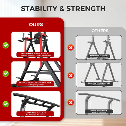 Power Tower Pull Up Bar Free Standing,Home Gym Strength Training Equipment