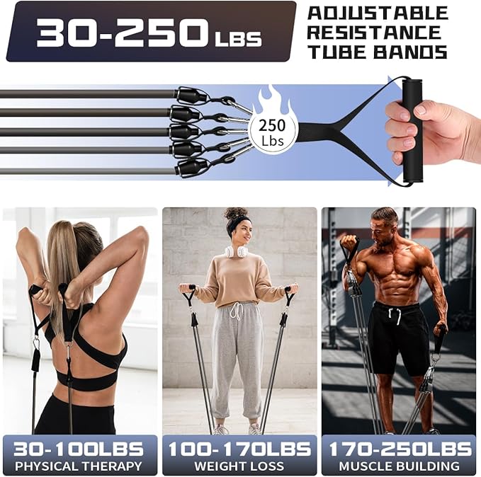 WHATAFIT Resistance Bands, Exercise Bands，Resistance Bands for Working Out, Work Out Bands with