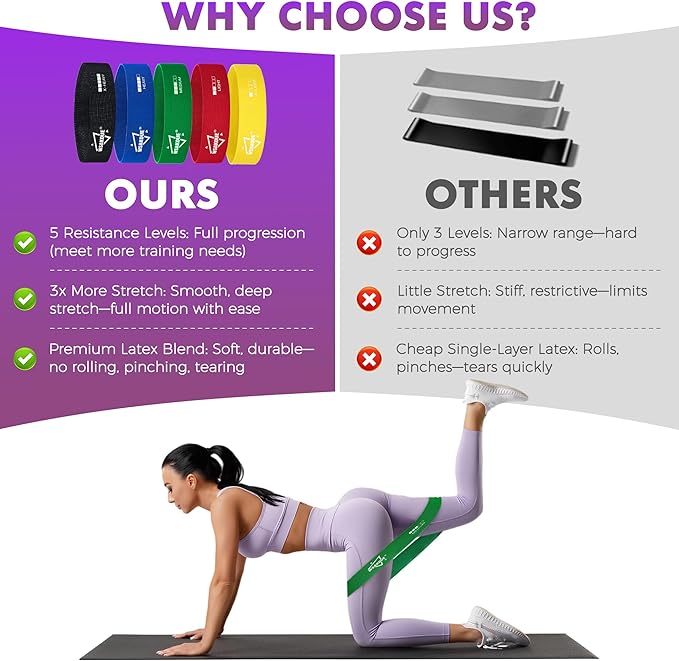 WSAKOUE Fabric Resistance Bands for Working Out – 5 Booty Bands for Women & Men, Exercise Workout