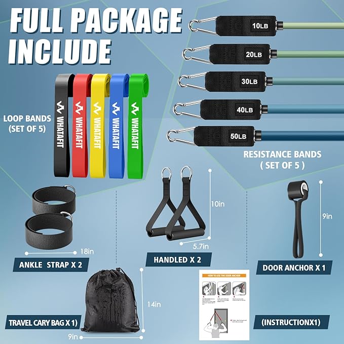 WHATAFIT Resistance Bands, Exercise Bands，Resistance Bands for Working Out, Work Out Bands with