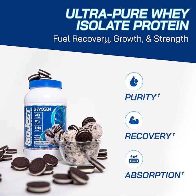 Evogen Isoject - Whey Protein Isolate | Ultra-Pure Whey Protein Powder with Ignitor Enzymes, BCAAs
