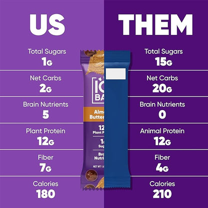 IQBAR Brain and Body Plant Protein Bars - Almond Butter Chip - 36-Count Low Carb - Gluten Free