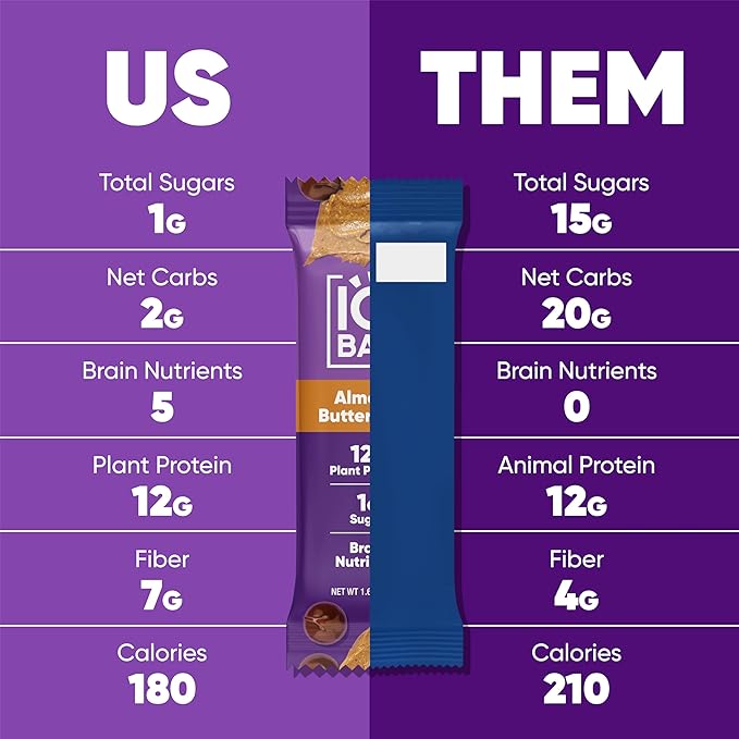 IQBAR Brain and Body Plant Protein Bars - Almond Butter Chip - 24-Count Low Carb - Gluten Free