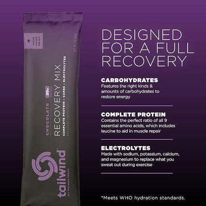 Tailwind Nutrition Recovery Mix, 20 Grams Complete Protein, Carbohydrates, and Electrolytes Powder