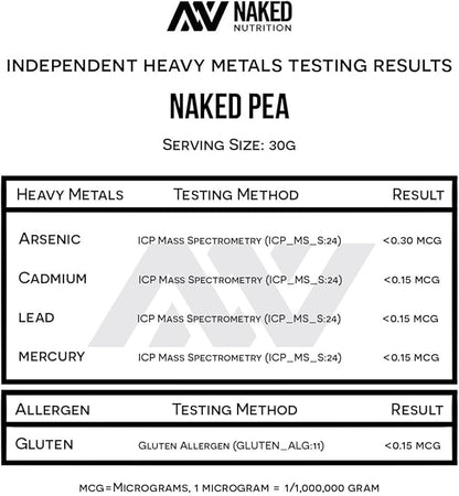 NAKED Pea - 5LB 100% Pea Protein Powder from North American Farms - Unflavored Vegan Pea Protein