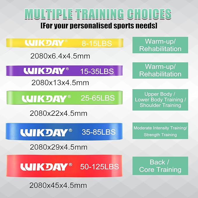 Resistance Bands, Pull Up Bands, Workout Bands for Exercise, Thick Heavy Resistance Band Set with