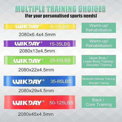 Resistance Bands, Pull Up Bands, Workout Bands for Exercise, Thick Heavy Resistance Band Set with