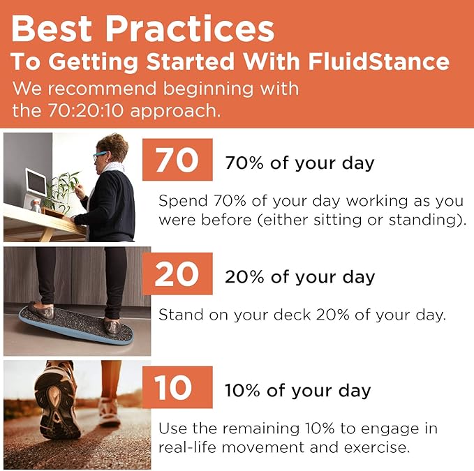 FluidStance Adult Balance Board for Standing Desk - Anti Fatigue USA Made 360 Degree Rocker Wobble