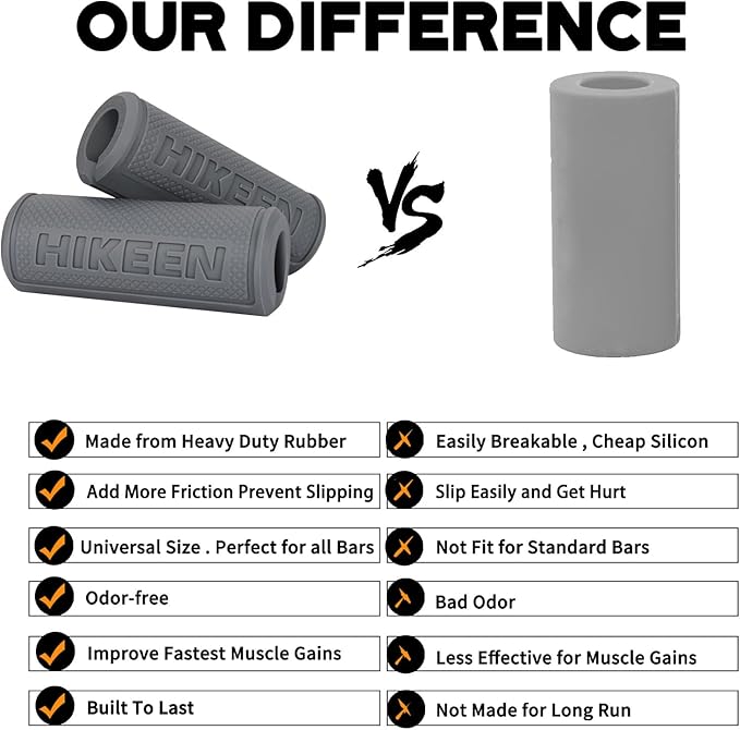 Hikeen Thick Bar Dumbbell Grips,Non Slip Hard Rubber Barbell Grips,Grips for Weight Lifting, Muscle