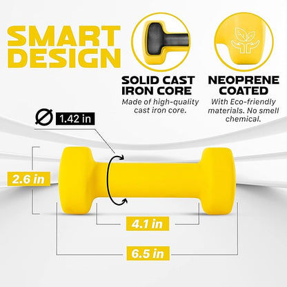 Yes4All Neoprene Coated Dumbbell Hand Weight Sets of 2 - Multiple Weight Options with 15 Colors