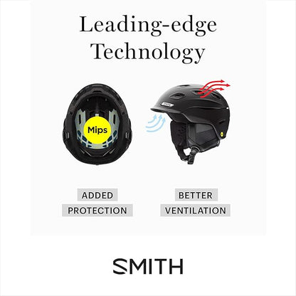 Smith Glide Jr. Helmet ??Youth Snowsports Helmet with MIPS Technology ??Lightweight Protection for