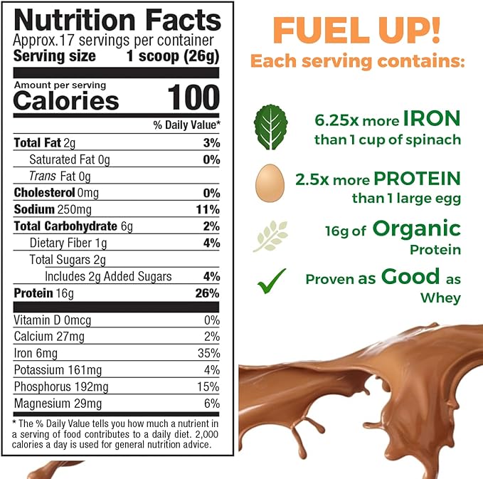 Raw Pea Protein Powder, Vegan Plant Based Protein, BCAA, Low-Carb, Low-Sugar, Chocolate Power, 1