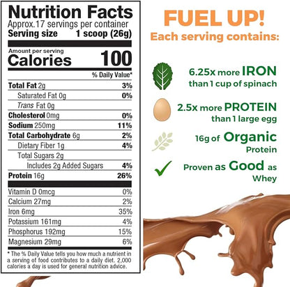 Raw Pea Protein Powder, Vegan Plant Based Protein, BCAA, Low-Carb, Low-Sugar, Chocolate Power, 1