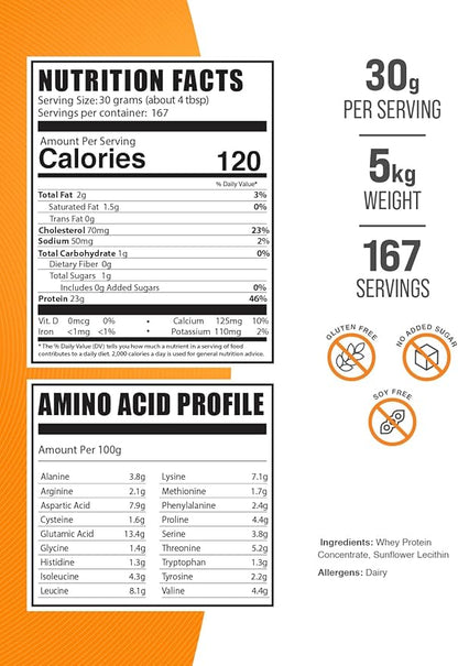 BulkSupplements.com Whey Protein Concentrate Powder - Whey Protein Powder Supplement, Unsweetened