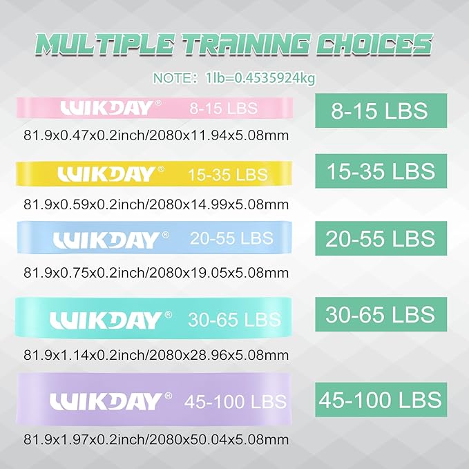 Resistance Bands, Pull Up Bands, Workout Bands for Exercise, Thick Heavy Resistance Band Set with
