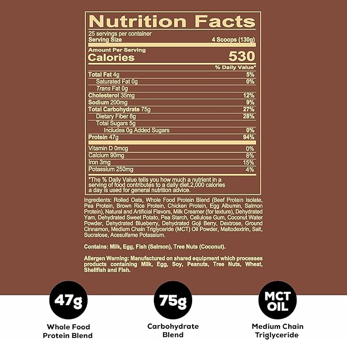 REDCON1 MRE Protein Powder, Fudge Brownie - Meal Replacement Protein Blend Made with MCT Oil &